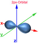 2px-Orbital