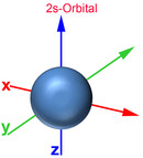 2s-Orbital