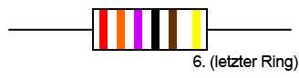 Abgesetzter Farbring bei Metallschichtwiderstand mit 6 Ringen