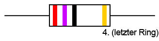 🔴 Alles über Widerstände und wie man die Farbringe liest.
