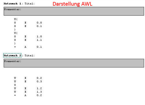 Darstellung des SPS-Programms in AWL