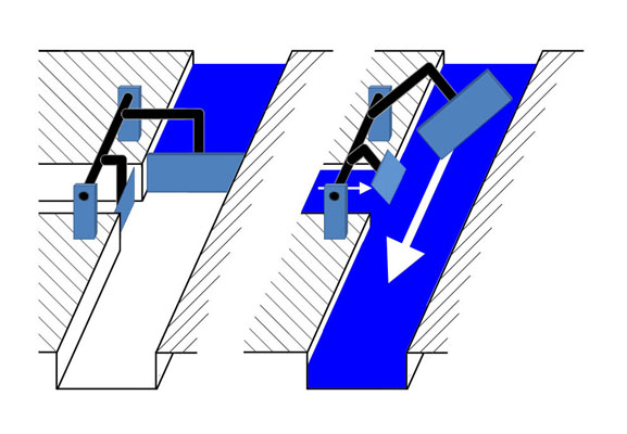 Funktionsweise eines Transistors