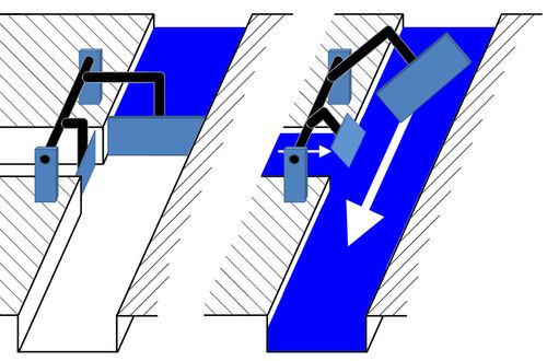 Funktionsweise eines Transistors