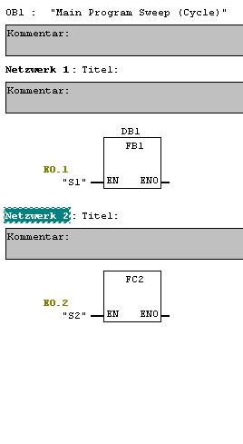 Gegliedertes Programm