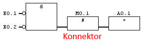 Konnektor in FUP