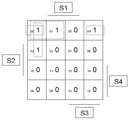 KVS-Diagramm für Pumpensteuerung