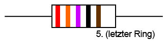 Letzter Farbring beim Metallschicht-Widerstand