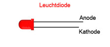 Leuchtdiode