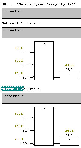 Lineares Programm