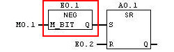 Negative Signalflanke in FUP