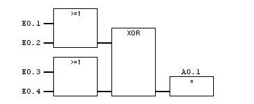 ODER vor XOR-Verknüpfung in FUP