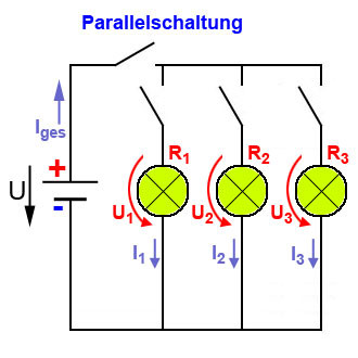 Parallelschaltung Spannungsregler  Wie es funktioniert, Anwendung &  Vorteile