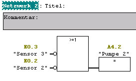 Programmierung mit Symbolen