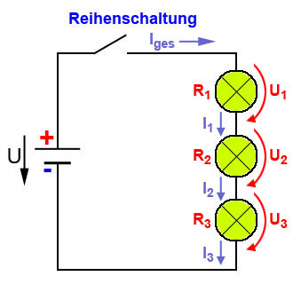 Reihenschaltung