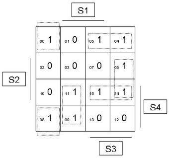 Segment F