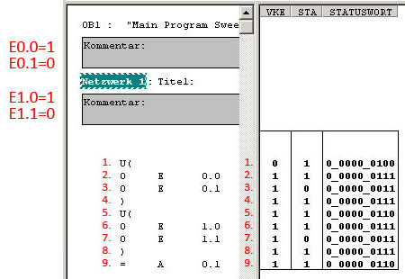 Signal 1 an Eingangsoperanden 0.0 und 1.0