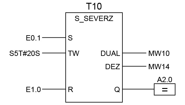 Speichernde Einschaltverzögerung in FUP