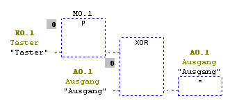 Stromstoßschalter