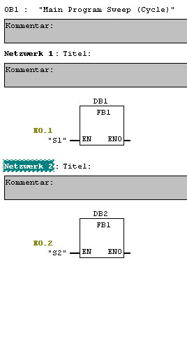 Strukturiertes Programm