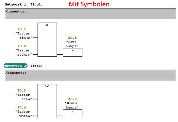 Symbolische Programmierung in FUP