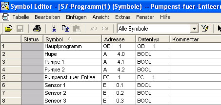 Symboltabelle