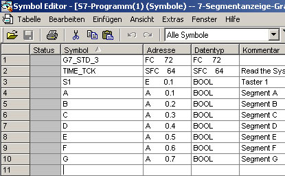 Symboltabelle für 7-Segmentanzeige in Graph