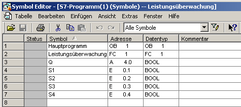 Symboltabelle Pumpensteuerung