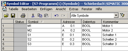 Symboltabelle Schiebedach