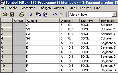 Symboltabelle Siebensegmentanzeige