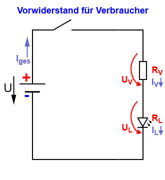 Vorwiderstand an einer Leuchtdiode