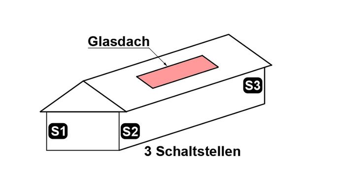 Werkhalle für wählbare Schaltstellen