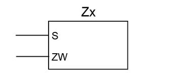 Zähler auf Zählwert setzen