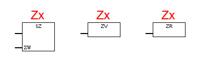 Zählerbausteine ohne Parametrierung