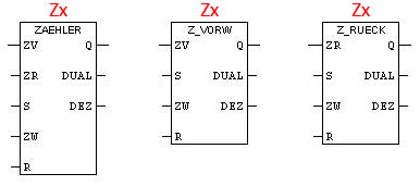 Zählerfunktionen