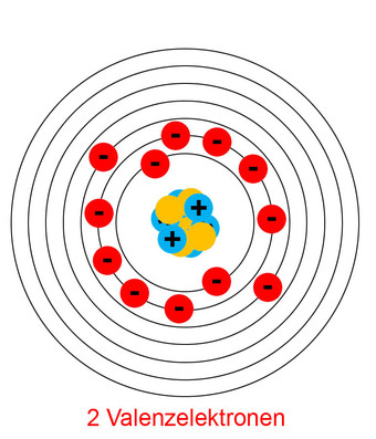 Atom mit 2 Valenzelektronen
