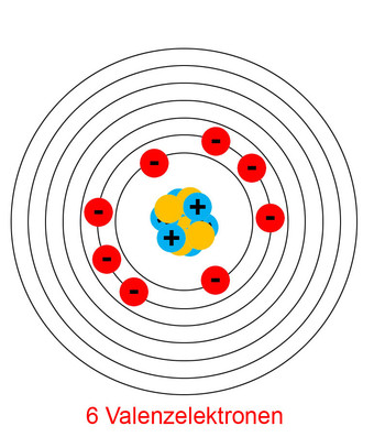 Atom mit 6 Valenzelektronen